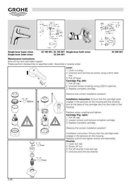 To Know How - GROHE