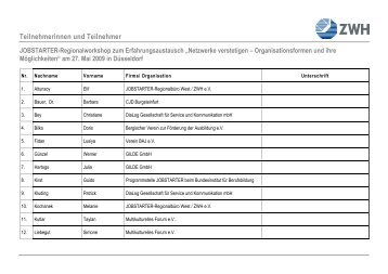 Teilnehmerinnen und Teilnehmer