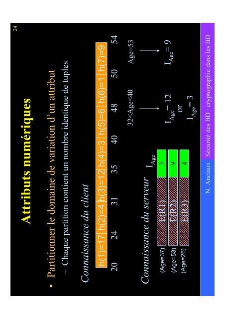 Chiffrement - Webdam Project - Inria