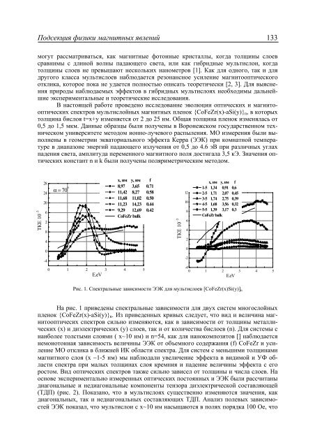 ÐÐµÐ¶Ð´ÑÐ½Ð°ÑÐ¾Ð´Ð½Ð°Ñ ÐºÐ¾Ð½ÑÐµÑÐµÐ½ÑÐ¸Ñ ÑÑÑÐ´ÐµÐ½ÑÐ¾Ð², Ð°ÑÐ¿Ð¸ÑÐ°Ð½ÑÐ¾Ð² Ð¸ Ð¼Ð¾Ð»Ð¾Ð´ÑÑ ...