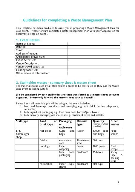 Waste Management Plan Guidelines.pdf - Wollongong City Council