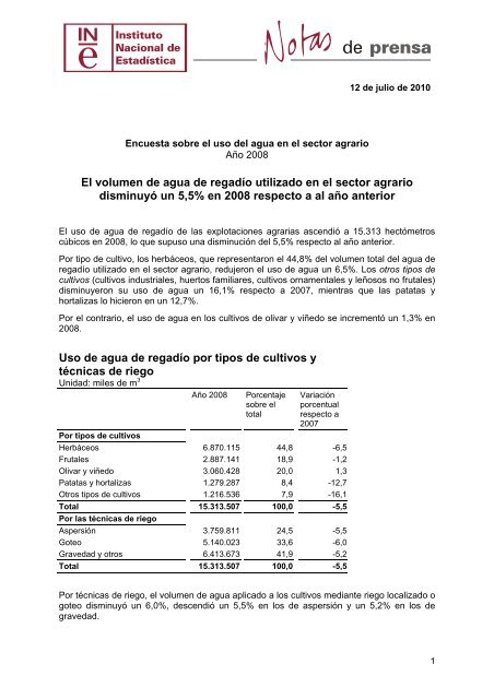 Encuesta sobre el uso del agua en el sector agrario. AÃ±o 2008