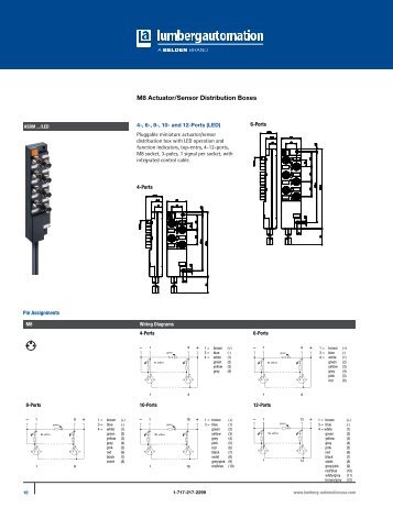 M8 Actuator/Sensor Distribution Boxes - Lumberg Automation