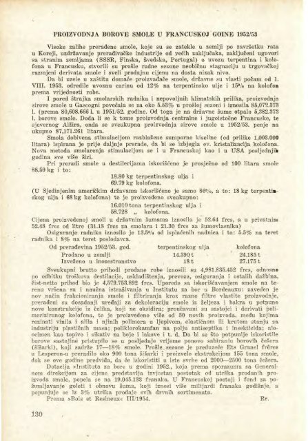 Å UMARSKI LIST 3-4/1955