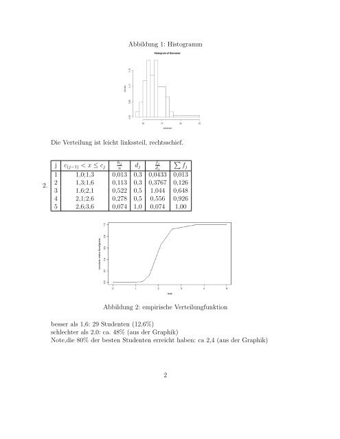 MusterlÃƒÂ¶sung 3 - FakultÃƒÂ¤t fÃƒÂ¼r Wirtschaftswissenschaften - UniversitÃƒÂ¤t ...