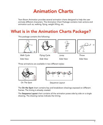 What is in the Animation Charts Package? - Toon Boom Animation