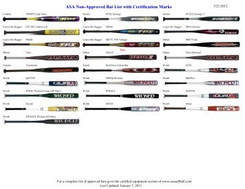 ASA Non-Approved Bat List with Certification Marks