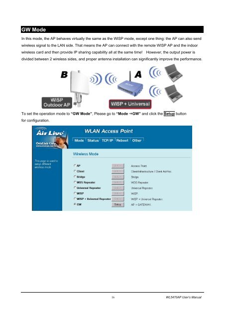 AirLive WL-5470AP User Manual