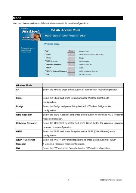 AirLive WL-5470AP User Manual