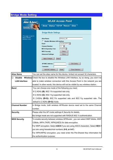 AirLive WL-5470AP User Manual