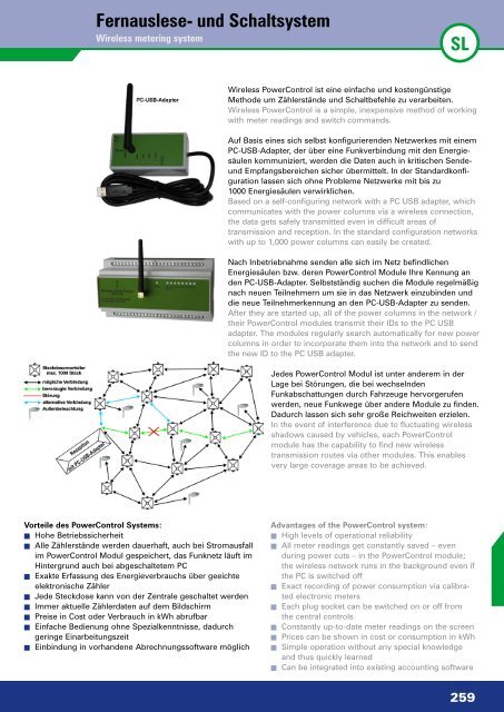 Art. Camping-Stromverteiler - ELEKTRA Tailfingen