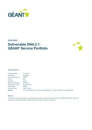 GANT Service Portfolio - GÃ©ant