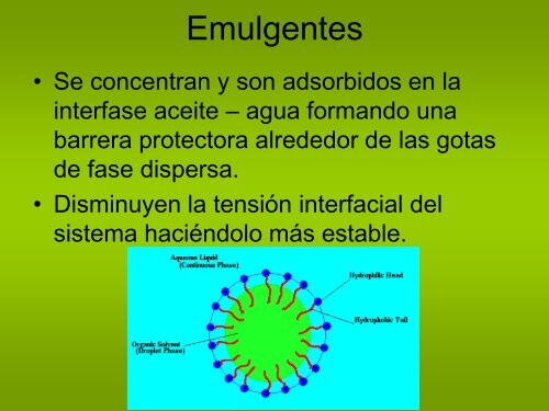 Emulsiones