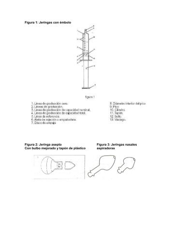 Figura 1: Jeringas con Ã©mbolo Figura 2: Jeringa asepto Figura 3 ...