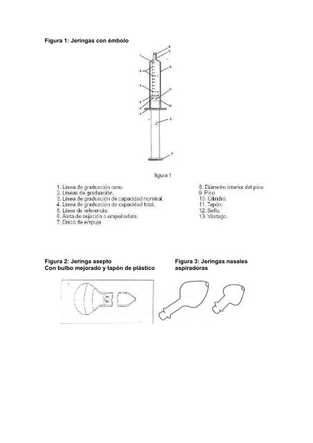 Figura 1: Jeringas con Ã©mbolo Figura 2: Jeringa asepto Figura 3 ...