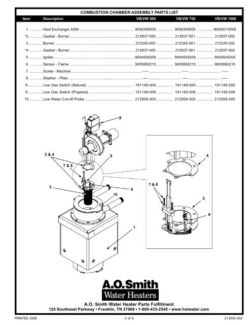 VB/VF/VW 500, 750, 1000 - AO Smith Water Heaters