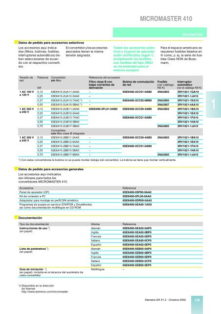 catalogo micromaster variadores de frecuencia