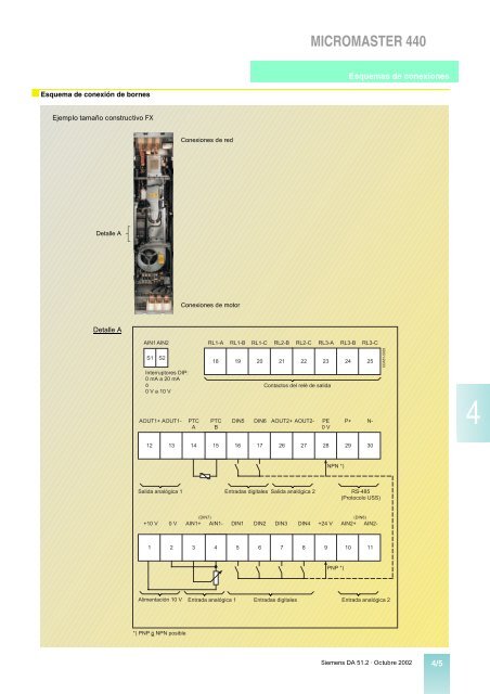 catalogo micromaster variadores de frecuencia