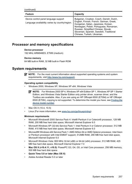 HP Officejet 6500 (E709) All-in-One Series User Guide - Radio Shack