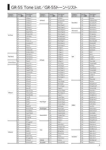 GR-55 Tone Listï¼GR-55ãã¼ã³ã»ãªã¹ã - Roland