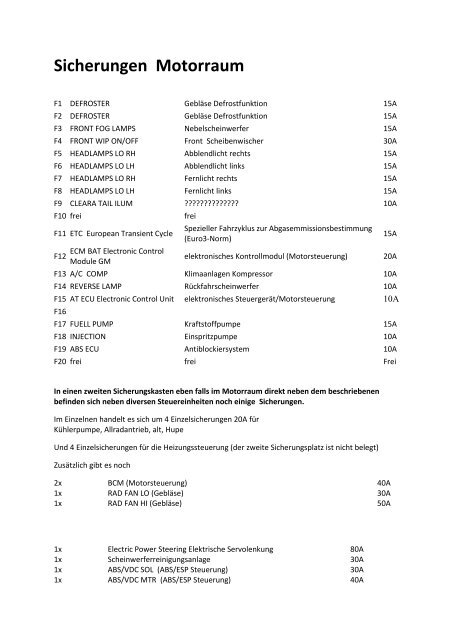 Sicherungen Motorraum.pdf - qashqaiforum.de