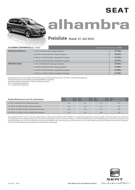 SEAT Alhambra Preisliste neues Modell