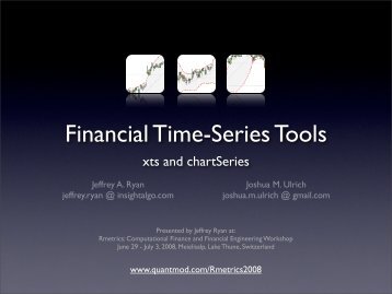 Financial Time-Series Tools - Quantmod