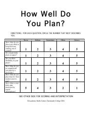 Time Management Quiz - Reynolds Center for Business Journalism