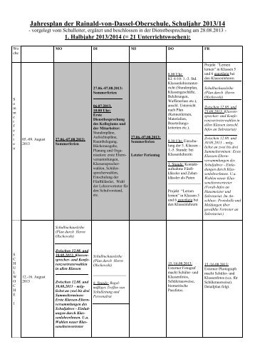 Jahresplan der Rainald-von-Dassel-Oberschule ... - RvD-Schule