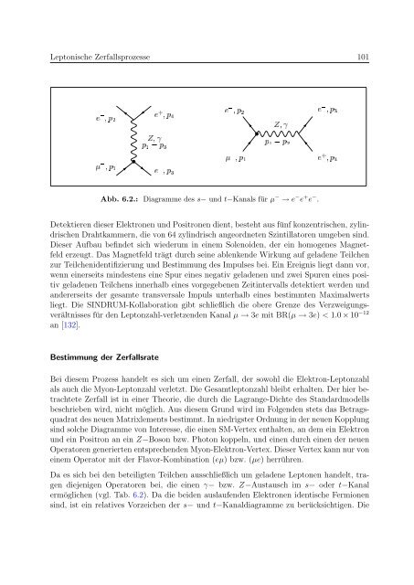 PDF - THEP Mainz