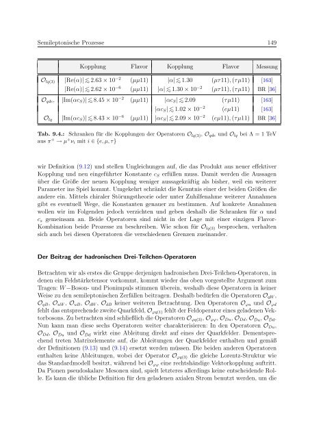 PDF - THEP Mainz