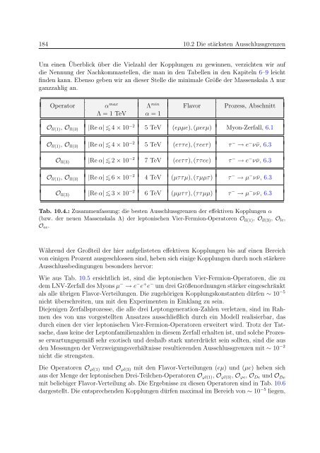 PDF - THEP Mainz