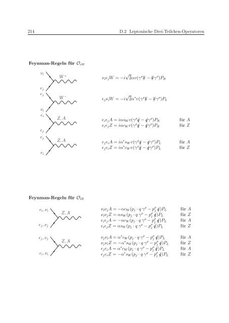 PDF - THEP Mainz