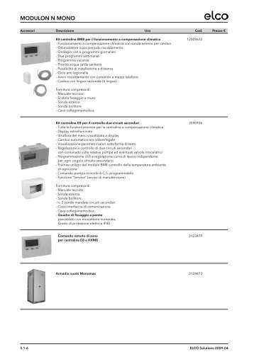 Accessori Modulon N Mono - Elco Ecoflam