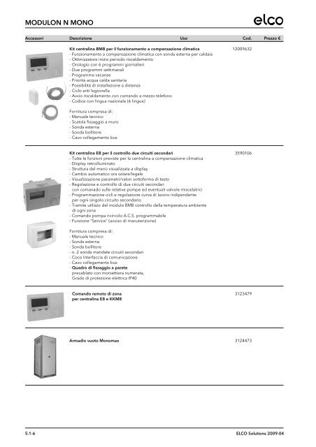 Accessori Modulon N Mono - Elco Ecoflam