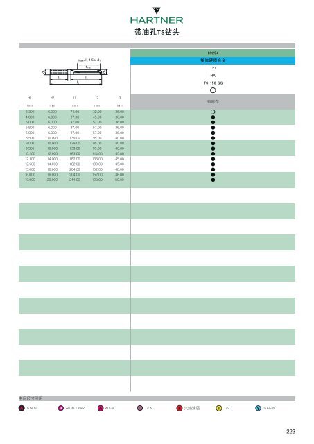 ç²¾å¯é»å­åå·