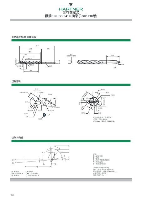 ç²¾å¯é»å­åå·