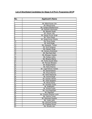 List of Shortlisted Candidates for Stage II of Ph.D. Programme 2013 ...