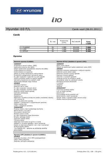 Hyundai i10 - CENIK - Avto.info