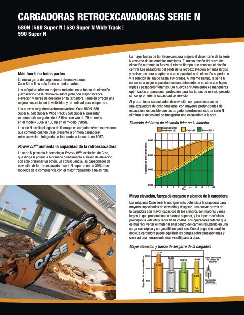 cargadoras retroexcavadoras serie n - Case Construction