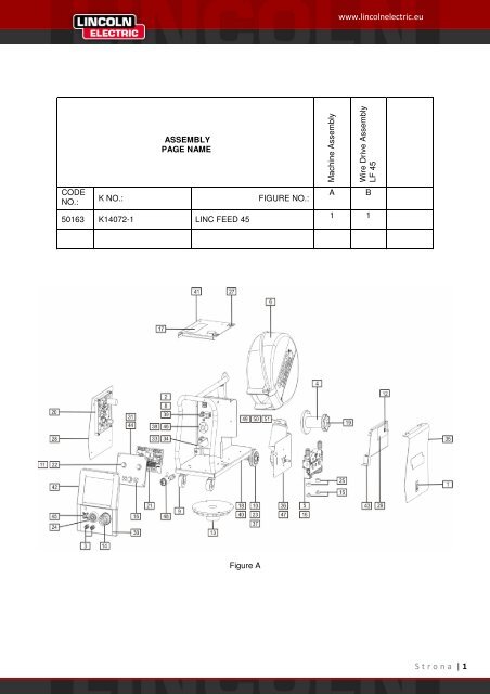 w w w .lincolnelectric.eu Strona | 1 - Lincoln Electric - documentations