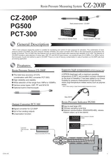 CZ200_02E.pdf - rkc instrument inc.