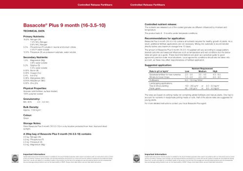 BasacoteÂ® Plus 6 month (16-3.5-10) - BASF Asia Pacific