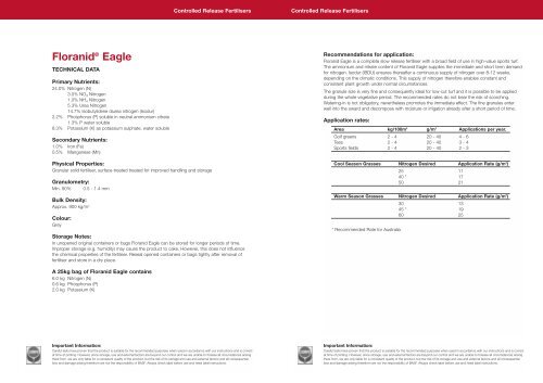 BasacoteÂ® Plus 6 month (16-3.5-10) - BASF Asia Pacific