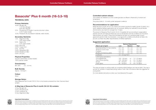 BasacoteÂ® Plus 6 month (16-3.5-10) - BASF Asia Pacific