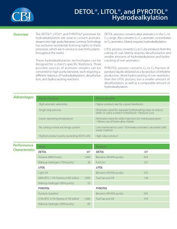 DETOLÂ®, LITOLÂ®, and PYROTOLÂ® Hydrodealkylation - CB&I