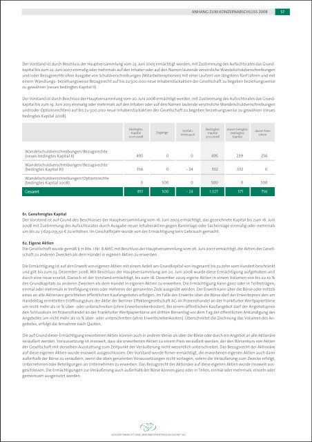 Berliner Effektengesellschaft AG Geschäftsbericht 2008