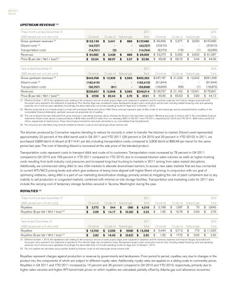 ANNUAL REPORT 2011 - Connacher Oil and Gas