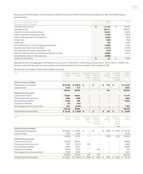 ANNUAL REPORT 2011 - Connacher Oil and Gas