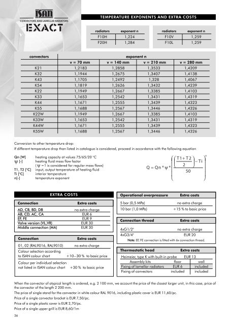 TECHNICAL CATALOGUE - Aqua jazz